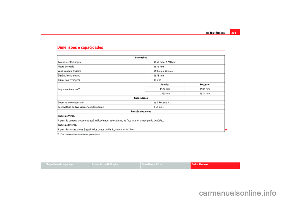 Seat Altea XL 2009 Manual do proprietário (in Portuguese) Dados técnicos301
Dispositivos de segurança
Instruções de Utilização
Conselhos práticos
Dados Técnicos
Dimensões e capacidades
Dimensões
Comprimento, Largura 4467 mm / 1768 mm
Altura em vazi Seat Altea XL 2009 Manual do proprietário (in Portuguese) Dados técnicos301
Dispositivos de segurança
Instruções de Utilização
Conselhos práticos
Dados Técnicos
Dimensões e capacidades
Dimensões
Comprimento, Largura 4467 mm / 1768 mm
Altura em vazi