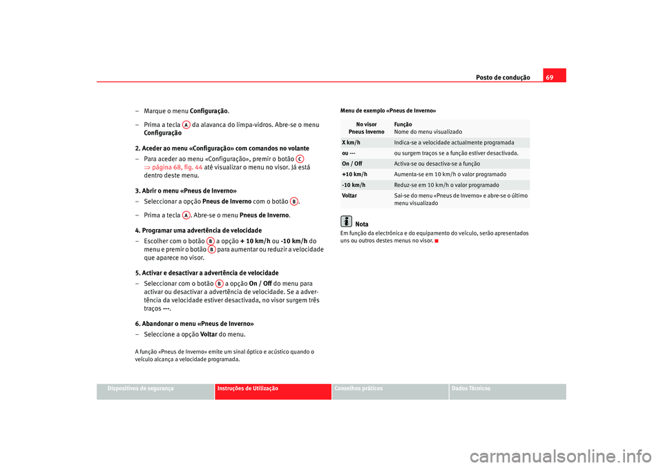 Seat Altea XL 2009 Manual do proprietário (in Portuguese) Posto de condução69
Dispositivos de segurança
Instruções de Utilização
Conselhos práticos
Dados Técnicos
– Marque o menu Configuração.
– Prima a tecla da alavanca do limpa-vidros. Abr Seat Altea XL 2009 Manual do proprietário (in Portuguese) Posto de condução69
Dispositivos de segurança
Instruções de Utilização
Conselhos práticos
Dados Técnicos
– Marque o menu Configuração.
– Prima a tecla da alavanca do limpa-vidros. Abr