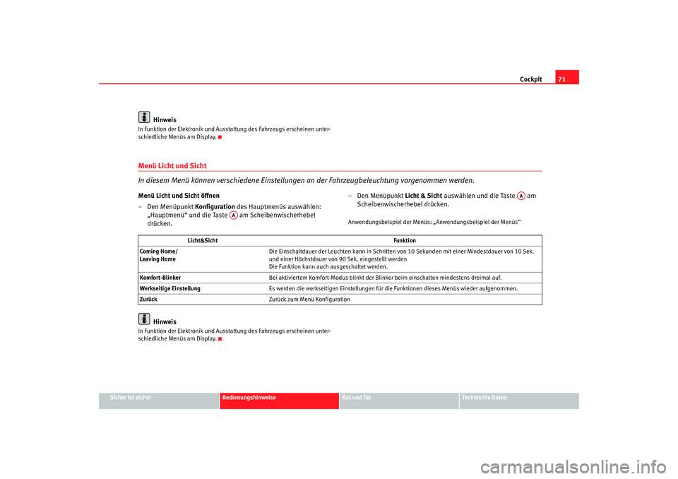 Seat Altea XL 2008  Betriebsanleitung (in German) Cockpit71
Sicher ist sicher
Bedienungshinweise
Rat und Tat
Technische Daten
Hinweis
In Funktion der Elektronik und Aussta ttung des Fahrzeugs erscheinen unter-
schiedliche Menüs am Display.Menü Lich
