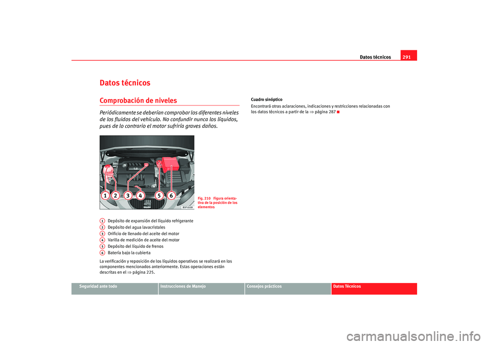 Seat Altea XL 2008 Manual del propietario (in Spanish) Datos técnicos291
Seguridad ante todo
Instrucciones de Manejo
Consejos prácticos
Datos Técnicos
Datos técnicosComprobación de nivelesPeriódicamente se deberÃan comprobar los diferentes niveles Seat Altea XL 2008 Manual del propietario (in Spanish) Datos técnicos291
Seguridad ante todo
Instrucciones de Manejo
Consejos prácticos
Datos Técnicos
Datos técnicosComprobación de nivelesPeriódicamente se deberÃan comprobar los diferentes niveles