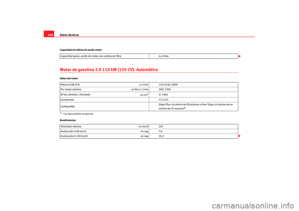 Seat Altea XL 2008 Manual del propietario (in Spanish) Datos técnicos
298Capacidad de relleno de aceite motorMotor de gasolina 2.0 110 kW (150 CV). AutomáticoDatos del motor
Rendimientos Capacidad aprox. aceite de motor con cambio de filtro
4,6 litros
P Seat Altea XL 2008 Manual del propietario (in Spanish) Datos técnicos
298Capacidad de relleno de aceite motorMotor de gasolina 2.0 110 kW (150 CV). AutomáticoDatos del motor
Rendimientos Capacidad aprox. aceite de motor con cambio de filtro
4,6 litros
P