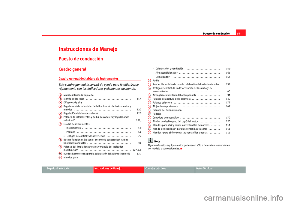 Seat Altea XL 2008 Manual del propietario (in Spanish) Puesto de conducción57
Seguridad ante todo
Instrucciones de Manejo
Consejos prácticos
Datos Técnicos
Instrucciones de ManejoPuesto de conducciónCuadro generalCuadro general del tablero de instrume Seat Altea XL 2008 Manual del propietario (in Spanish) Puesto de conducción57
Seguridad ante todo
Instrucciones de Manejo
Consejos prácticos
Datos Técnicos
Instrucciones de ManejoPuesto de conducciónCuadro generalCuadro general del tablero de instrume