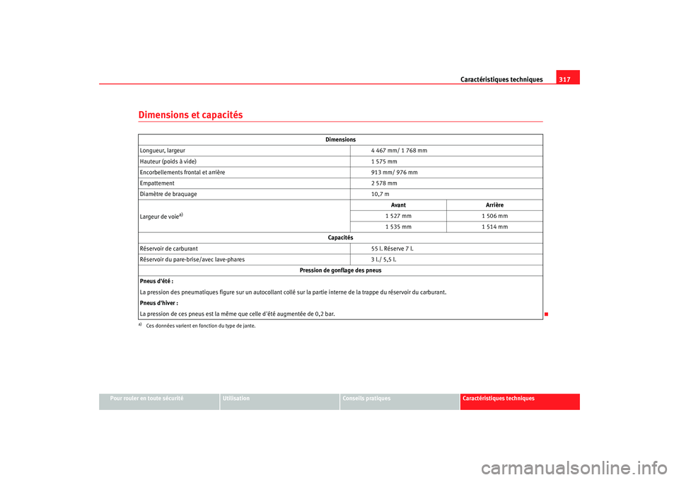 Seat Altea XL 2008 Manuel du propriétaire (in French) Caractéristiques techniques317
Pour rouler en toute sécurité
Utilisation
Conseils pratiques
Caractéristiques techniques
Dimensions et capacités
Dimensions
Longueur, largeur 4 467 mm/ 1 768 mm
Hau Seat Altea XL 2008 Manuel du propriétaire (in French) Caractéristiques techniques317
Pour rouler en toute sécurité
Utilisation
Conseils pratiques
Caractéristiques techniques
Dimensions et capacités
Dimensions
Longueur, largeur 4 467 mm/ 1 768 mm
Hau