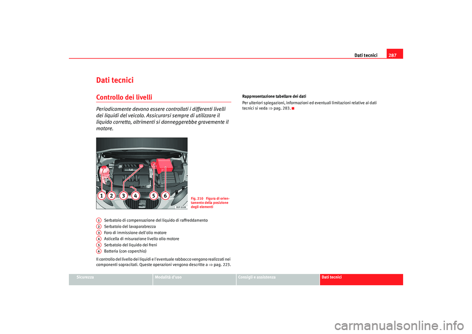 Seat Altea XL 2008 Manuale del proprietario (in Italian) Dati tecnici287
Sicurezza
Modalità duso
Consigli e assistenza
Dati tecnici
Dati tecniciControllo dei livelliPeriodicamente devono essere controllati i differenti livelli
dei liquidi del veicolo. As Seat Altea XL 2008 Manuale del proprietario (in Italian) Dati tecnici287
Sicurezza
Modalità duso
Consigli e assistenza
Dati tecnici
Dati tecniciControllo dei livelliPeriodicamente devono essere controllati i differenti livelli
dei liquidi del veicolo. As