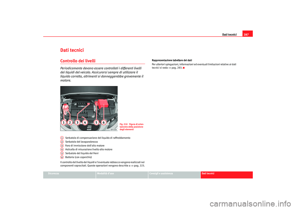 Seat Altea XL 2008  Manuale del proprietario (in Italian) Dati tecnici287
Sicurezza
Modalità duso
Consigli e assistenza
Dati tecnici
Dati tecniciControllo dei livelliPeriodicamente devono essere controllati i differenti livelli 
dei liquidi del veicolo. As