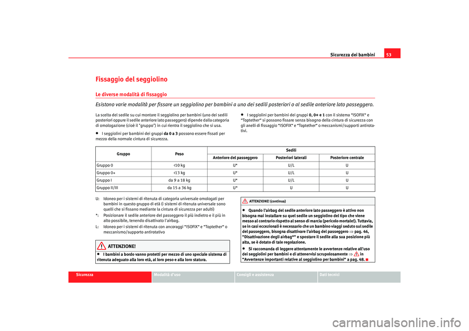 Seat Altea XL 2008 Manuale del proprietario (in Italian) Sicurezza dei bambini53
Sicurezza
Modalità duso
Consigli e assistenza
Dati tecnici
Fissaggio del seggiolinoLe diverse modalità di fissaggio
Esistono varie modalità per fissare un seggiolino per ba Seat Altea XL 2008 Manuale del proprietario (in Italian) Sicurezza dei bambini53
Sicurezza
Modalità duso
Consigli e assistenza
Dati tecnici
Fissaggio del seggiolinoLe diverse modalità di fissaggio
Esistono varie modalità per fissare un seggiolino per ba