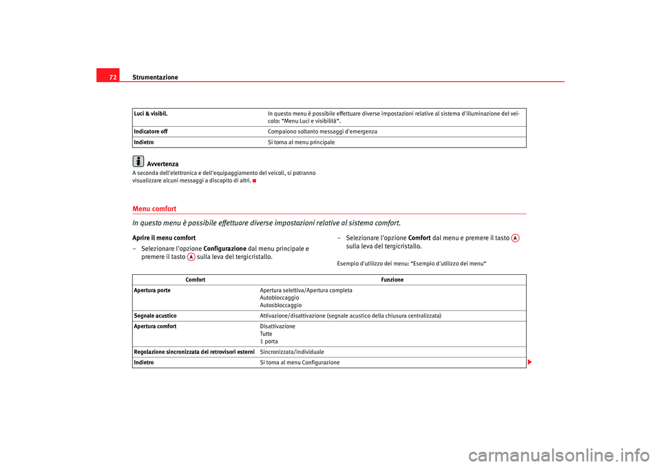Seat Altea XL 2008  Manuale del proprietario (in Italian) Strumentazione
72
AvvertenzaA seconda dellelettronica e dellequip aggiamento del veicoli, si potranno 
visualizzare alcuni messaggi a discapito di altri.Menu comfort
In questo menu è possibile effe