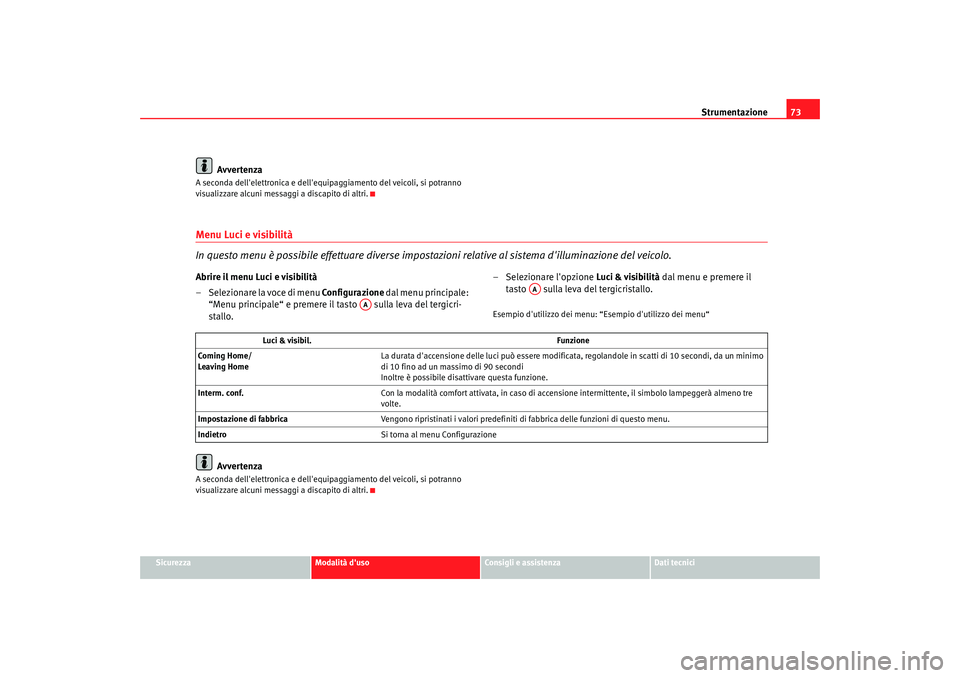 Seat Altea XL 2008  Manuale del proprietario (in Italian) Strumentazione73
Sicurezza
Modalità duso
Consigli e assistenza
Dati tecnici
Avvertenza
A seconda dellelettronica e dellequip aggiamento del veicoli, si potranno 
visualizzare alcuni messaggi a dis