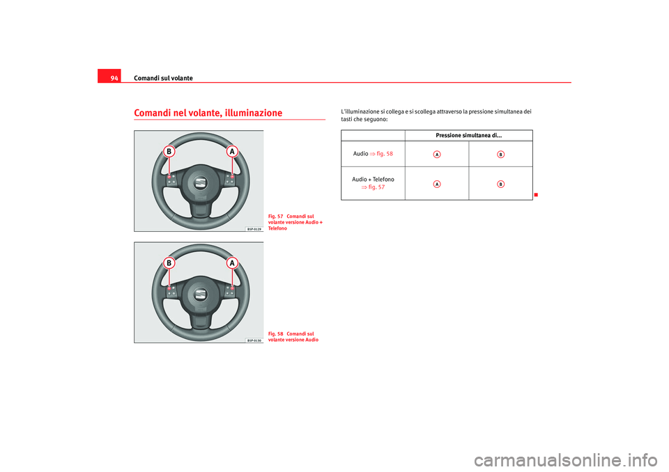 Seat Altea XL 2008 Manuale del proprietario (in Italian) Comandi sul volante
94Comandi nel volante, illuminazione
Lilluminazione si collega e si scollega attraverso la pressione simultanea dei
tasti che seguono:
Fig. 57 Comandi sul
volante versione Audi Seat Altea XL 2008 Manuale del proprietario (in Italian) Comandi sul volante
94Comandi nel volante, illuminazione
Lilluminazione si collega e si scollega attraverso la pressione simultanea dei
tasti che seguono:
Fig. 57 Comandi sul
volante versione Audi