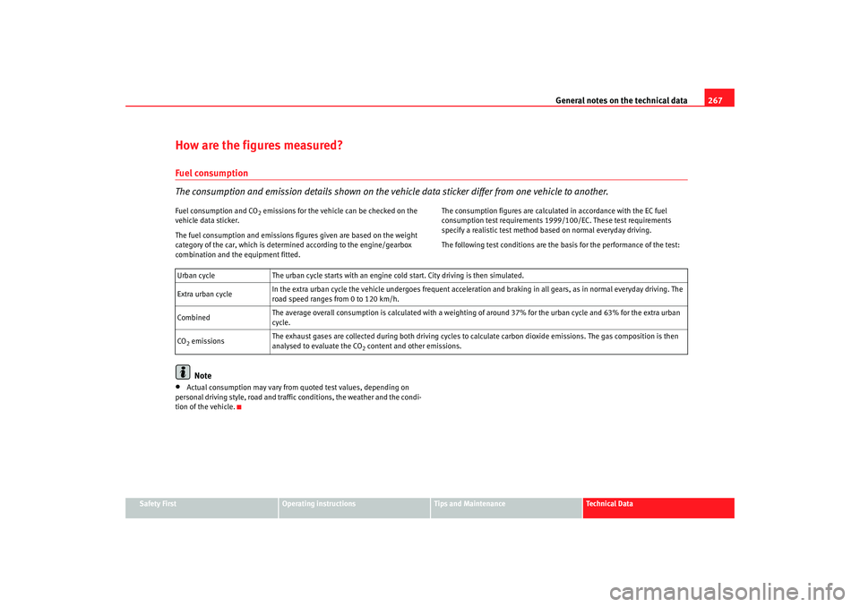 Seat Altea XL 2007  Owners Manual General notes on the technical data 267
Safety First
Operating instructions
Tips and Maintenance
Te c h n i c a l  D a t a
How are the figures measured?Fuel consumption
The consumption and emission de