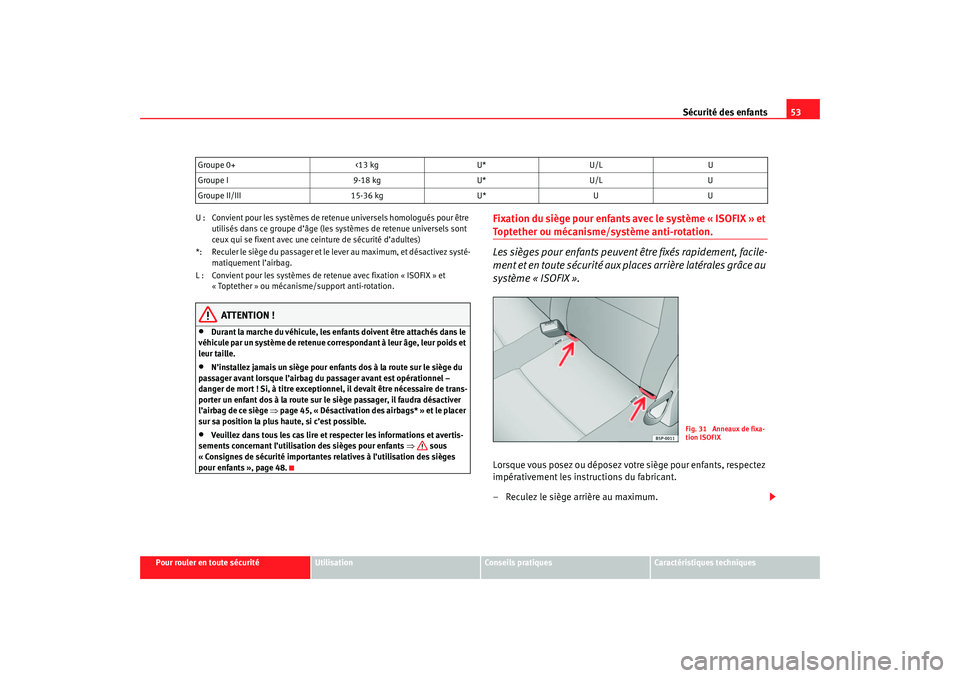 Seat Ateca XL 2007  Manuel du propriétaire (in French)  Sécurité des enfants53
Pour rouler en toute sécurité
Utilisation
Conseils pratiques
Caractéristiques techniques
U : Convient pour les systèmes de rete
nue universels homologués pour être 
util