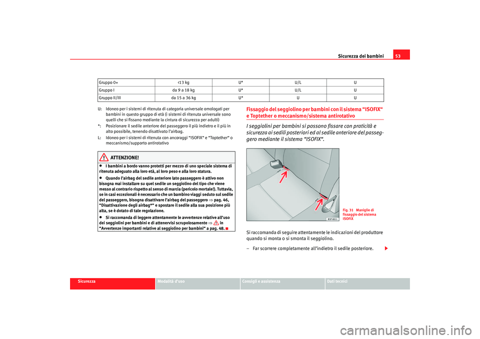 Seat Ateca XL 2007  Manuale del proprietario (in Italian) Sicurezza dei bambini53
Sicurezza
Modalità d’uso
Consigli e assistenza
Dati tecnici
U: Idoneo per i sistemi di ritenuta di categoria universale omologati per 
bambini in questo gruppo di età (i si