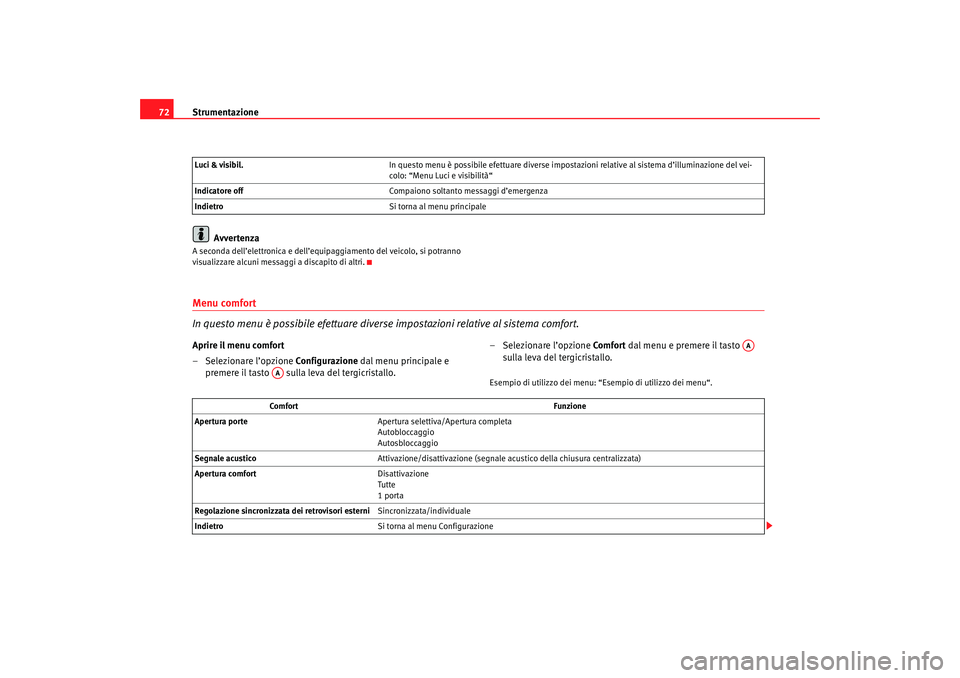 Seat Ateca XL 2007 Manuale del proprietario (in Italian) Strumentazione
72
AvvertenzaA seconda dell’elettronica e dell’equipaggiamento del veicolo, si potranno
visualizzare alcuni messaggi a discapito di altri.Menu comfort
In questo menu è possibile e Seat Ateca XL 2007 Manuale del proprietario (in Italian) Strumentazione
72
AvvertenzaA seconda dell’elettronica e dell’equipaggiamento del veicolo, si potranno
visualizzare alcuni messaggi a discapito di altri.Menu comfort
In questo menu è possibile e