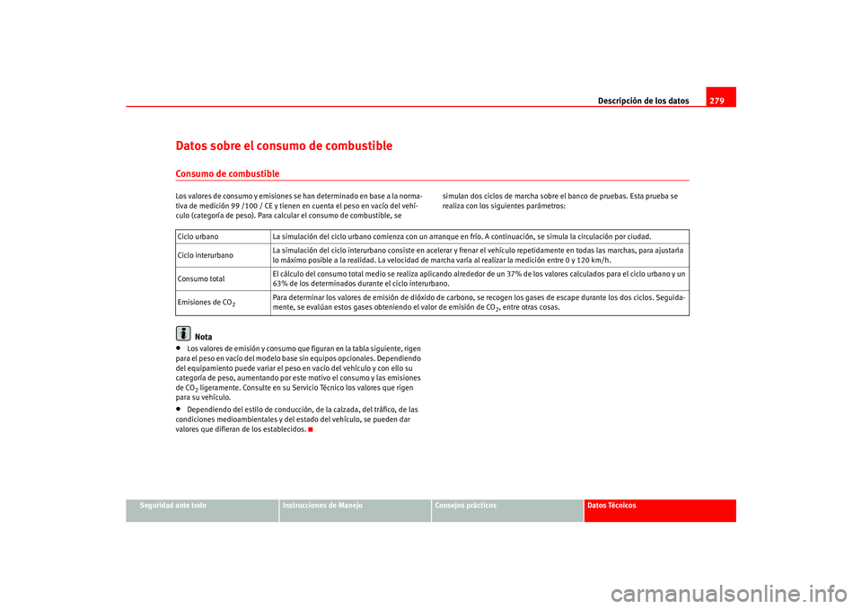 Seat Ateca XL 2006  Manual del propietario (in Spanish) Descripción de los datos279
Seguridad ante todo
Instrucciones de Manejo
Consejos prácticos
Datos Técnicos
Datos sobre el consumo de combustibleConsumo de combustibleLos valores de consumo y emision