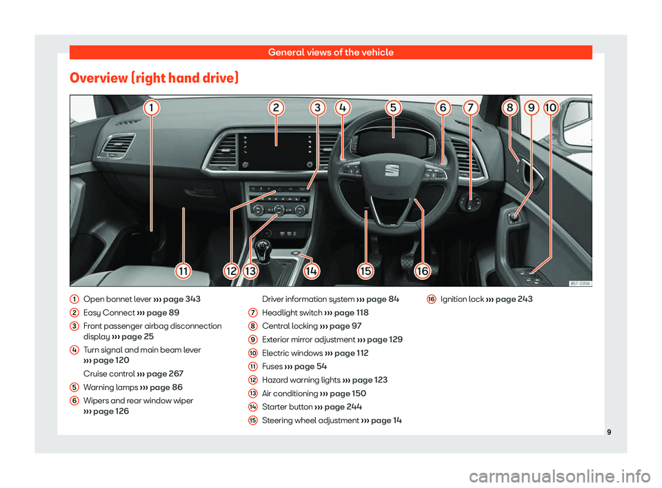 Seat Ateca 2020 User Guide General views of the vehicle
Overview (right hand drive) Open bonnet lever 
