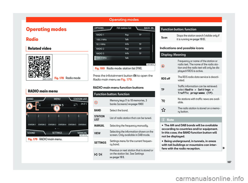 Seat Ateca 2020  Owners Manual Operating modes
Operating modes R adio
R el at
ed video Fig. 178 
Radio mode RADIO main menu
Fig. 179 
RADIO main menu. Fig. 180 
Radio mode: station list (FM). Press the infotainment button � t
o 