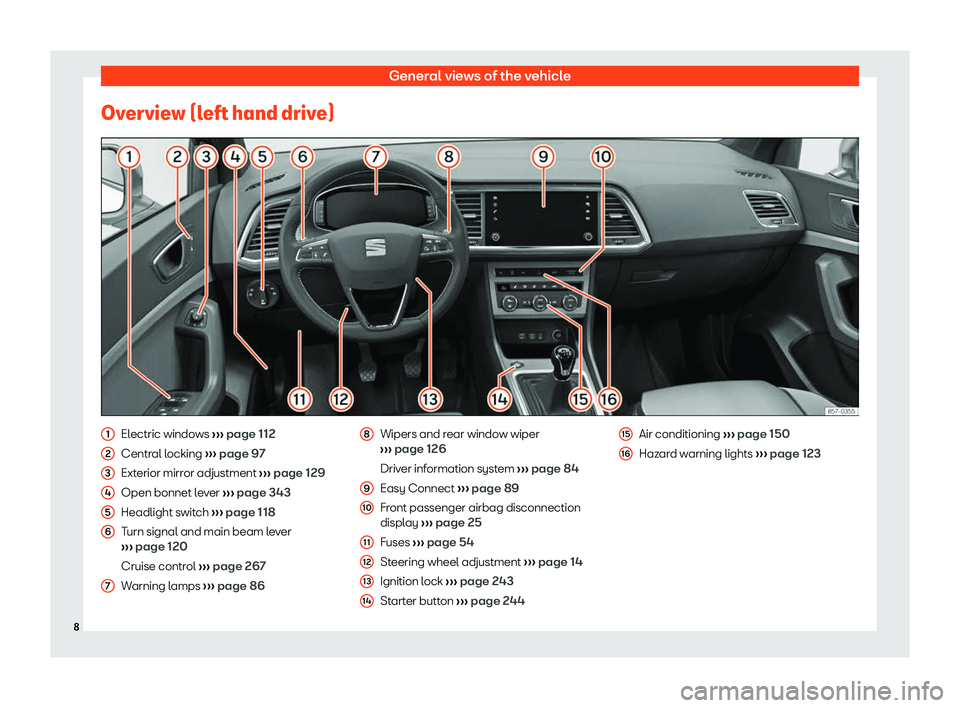 Seat Ateca 2020  Owners Manual General views of the vehicle
Overview (left hand drive) Electric windows 
