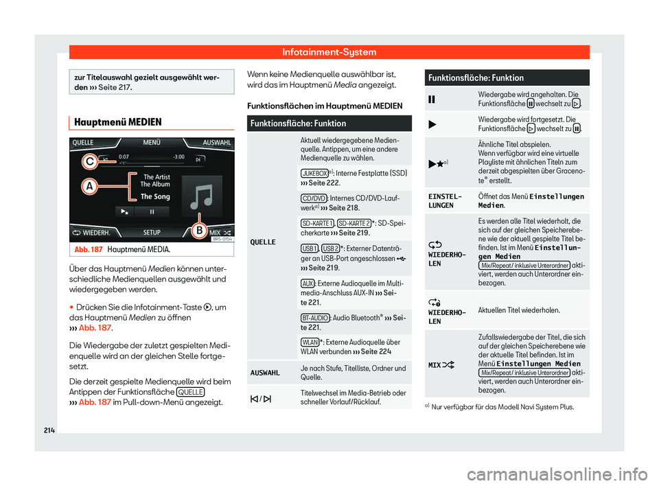 Seat Ateca 2020  Betriebsanleitung (in German) Infotainment-System
zur Titelauswahl gezielt ausgewählt wer-
den 
››
› Seite 217. Hauptmen