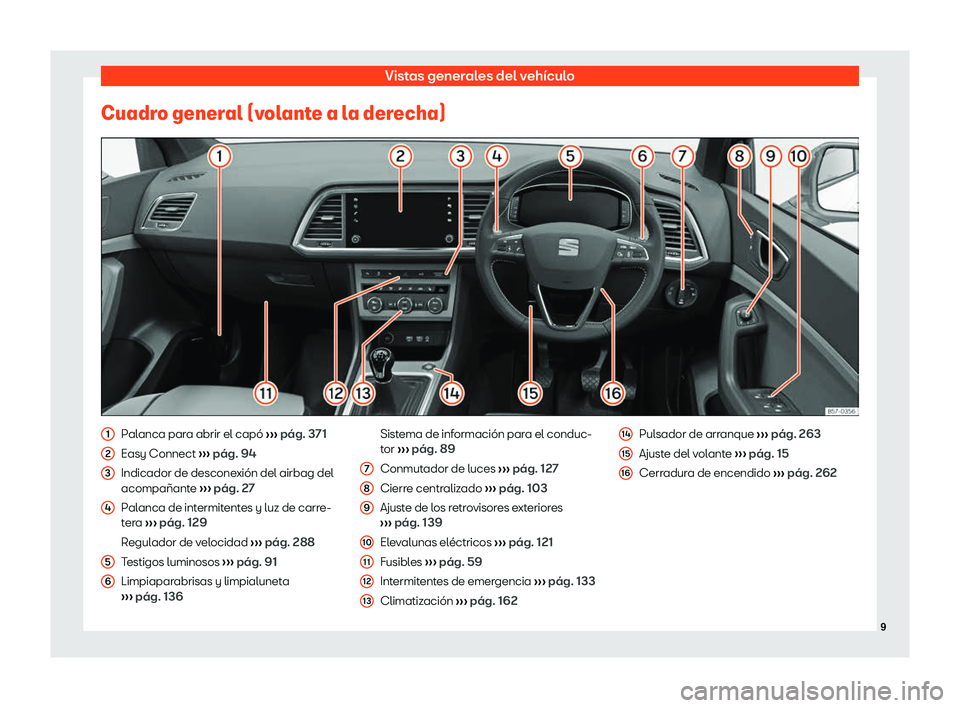 Seat Ateca 2020  Manual del propietario (in Spanish) Vistas generales del veh