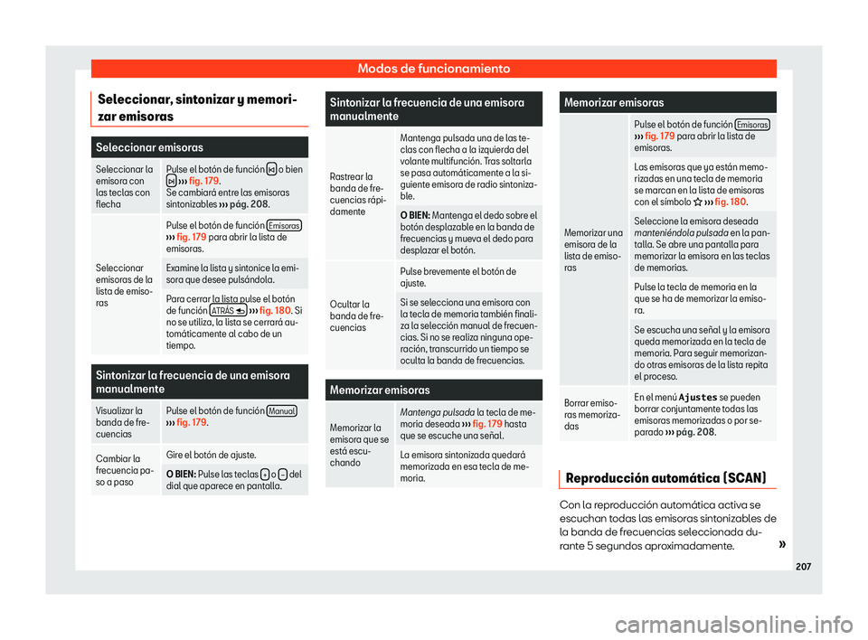 Seat Ateca 2020  Manual del propietario (in Spanish) Modos de funcionamiento
Seleccionar, sintonizar y memori-
z ar emisor
asSeleccionar emisoras
Seleccionar la
emisora con
las teclas con
fl
echa Pulse el bot