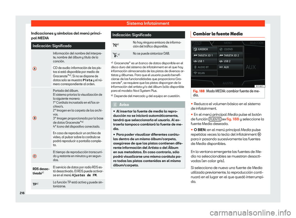 Seat Ateca 2020  Manual del propietario (in Spanish) Sistema Infotainment
Indicaciones y s