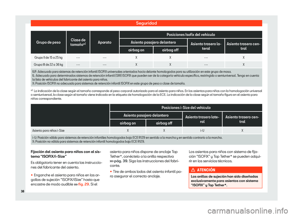 Seat Ateca 2020 Manual del propietario (in Spanish) Seguridad
Grupo de peso
Clase de
tama Seat Ateca 2020 Manual del propietario (in Spanish) Seguridad
Grupo de peso
Clase de
tama