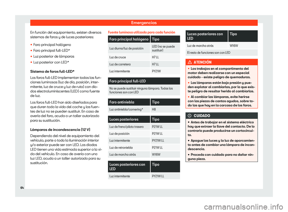 Seat Ateca 2020  Manual del propietario (in Spanish) Emergencias
En funci
