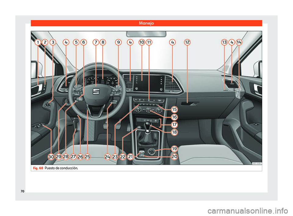 Seat Ateca 2020 Manual del propietario (in Spanish) Manejo
Fig. 68
Puesto de conducci Seat Ateca 2020 Manual del propietario (in Spanish) Manejo
Fig. 68
Puesto de conducci