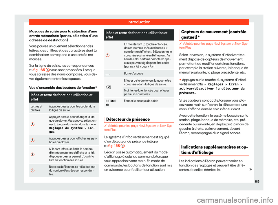 Seat Ateca 2020  Manuel du propriétaire (in French)  Introduction
Masques de saisie pour la sélection d’une
entr ée mémorisée (par e
x. sélection d’une
adresse de destination)
Vous pouvez uniquement sélectionner des
lettres, des chiffres et de