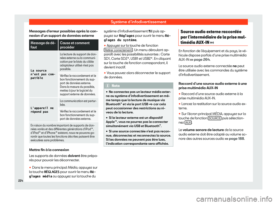 Seat Ateca 2020  Manuel du propriétaire (in French)  Système d’infodivertissement
Messages d’erreur possibles après la con-
ne xion d’un suppor
t de données externeMessage de d