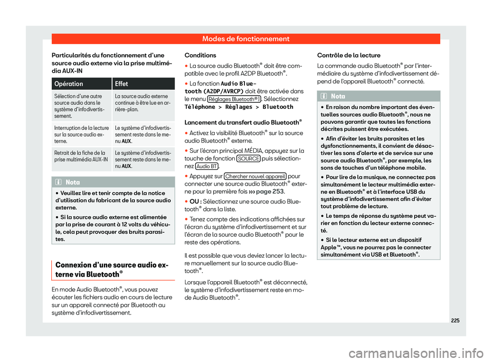 Seat Ateca 2020  Manuel du propriétaire (in French)  Modes de fonctionnement
Particularités du fonctionnement d’une
sour ce audio e
xterne via la prise multimé-
dia AUX-IN Op