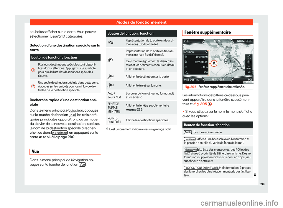 Seat Ateca 2020  Manuel du propriétaire (in French)  Modes de fonctionnement
souhaitez afficher sur la carte. Vous pouvez
sél ectionner jusqu’
à 10 catégories.
Sélection d’une destination spéciale sur la
carte Bouton de fonction : fonction
1 Pl