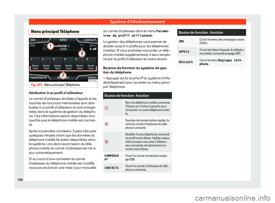 Seat Ateca 2020  Manuel du propriétaire (in French)  Système d’infodivertissement
Menu principal T
