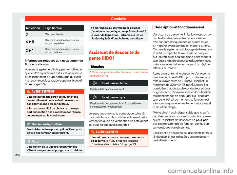 Seat Ateca 2020  Manuel du propriétaire (in French)  Conduite
Indication Signification
� Vitesse optimale.
� �b � Recommandation de passer un
r
apport sup
