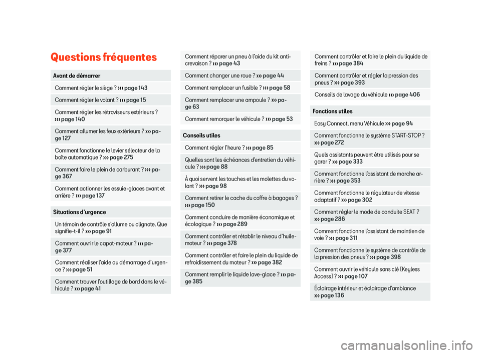 Seat Ateca 2020 Manuel du propriétaire (in French) Questions fr Seat Ateca 2020 Manuel du propriétaire (in French) Questions fr