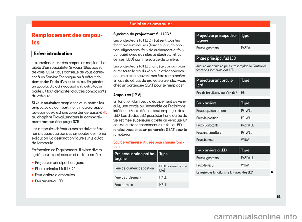 Seat Ateca 2020  Manuel du propriétaire (in French)  Fusibles et ampoules
Remplacement des ampou-
l es
Br
