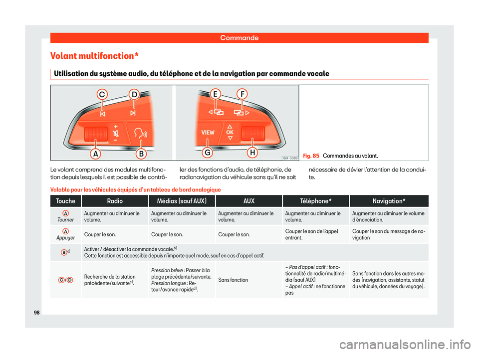 Seat Ateca 2020  Manuel du propriétaire (in French)  Commande
Volant multifonction* Utilisation du syst 