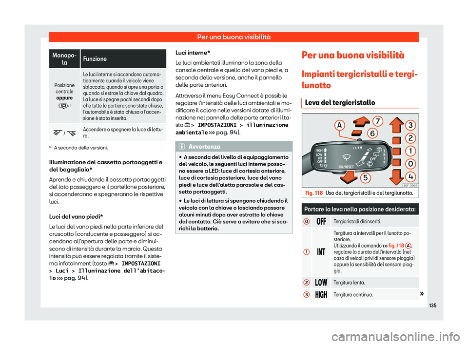 Seat Ateca 2020  Manuale del proprietario (in Italian) Per una buona visibilità
Manopo-
la Funzione
P
osizione
centr al

e
oppure
� a) Le luci interne si accendono automa-
ticament
e quando il v

eicolo viene
sbloccato, quando si apre una porta o
quan