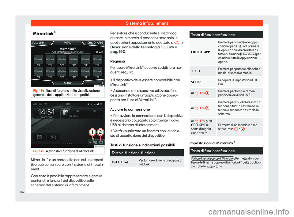 Seat Ateca 2020  Manuale del proprietario (in Italian) Sistema infotainment
MirrorLink 