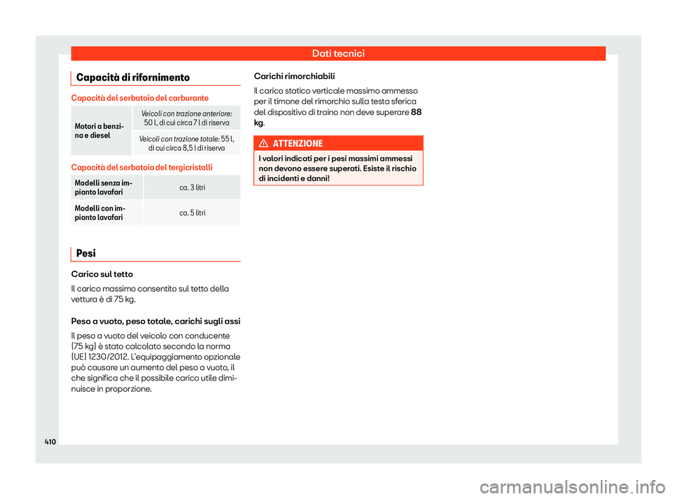 Seat Ateca 2020  Manuale del proprietario (in Italian) Dati tecnici
Capacit