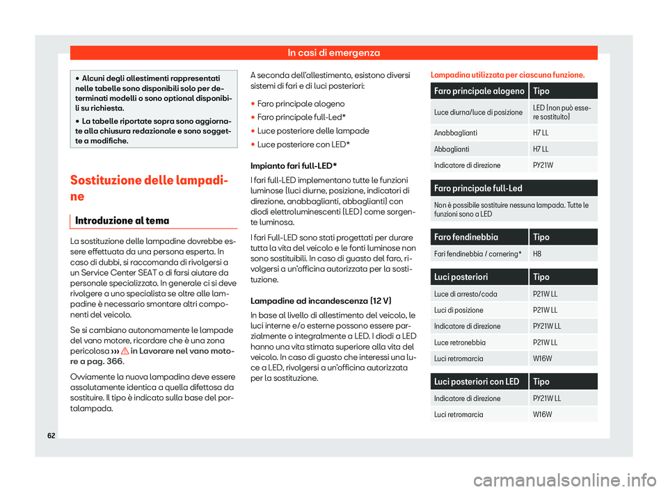 Seat Ateca 2020  Manuale del proprietario (in Italian) In casi di emergenza
