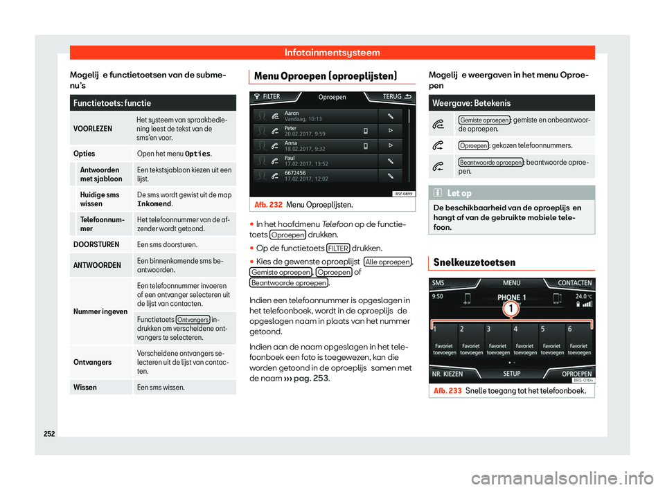 Seat Ateca 2020  Handleiding (in Dutch) Infotainmentsysteem
Mogelij e functiet oetsen v
an de subme-
nu’s Functietoets: functie
VOORLEZEN Het systeem van spraakbedie-
ning l
eest de t

ekst van de
sms