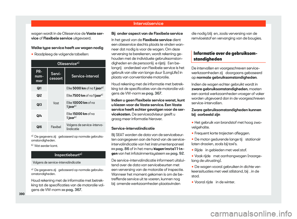 Seat Ateca 2020  Handleiding (in Dutch) Intervalservice
wagen wordt in de Olieservice de V ast
e ser-
vice of Flexibele service uitgevoerd.
Welke type service heeft uw wagen nodig
