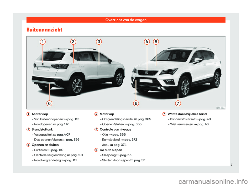 Seat Ateca 2020  Handleiding (in Dutch) Overzicht van de wagen
Buitenaanzicht Achterklep
– V
an buit
enaf openen  ››› pag. 113
– Noodopenen  ››› pag. 117
Brandstoftank
– Vulcapaciteit  ››› pag. 407
– Dop openen/slu