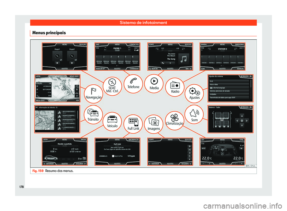 Seat Ateca 2020  Manual do proprietário (in Portuguese)  Sistema de infotainment
Menus principais Fig. 159
Resumo dos menus.178 