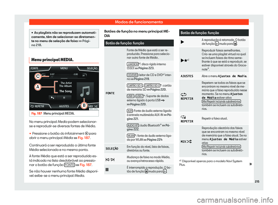 Seat Ateca 2020  Manual do proprietário (in Portuguese)  Modos de funcionamento
