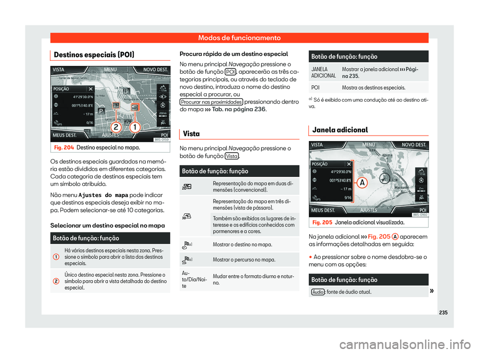 Seat Ateca 2020  Manual do proprietário (in Portuguese)  Modos de funcionamento
Destinos especiais (POI) Fig. 204
Destino especial no mapa. Os destinos especiais guardados na memó-
ria est
ão divididos em dif
erentes categorias.
Cada categoria de destinos