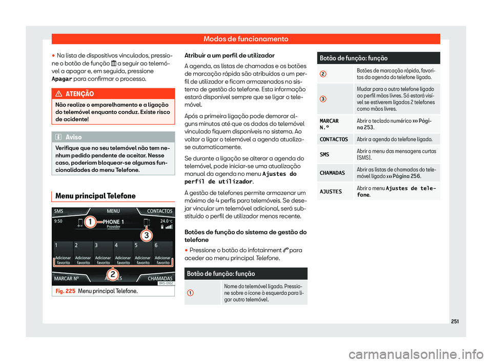 Seat Ateca 2020  Manual do proprietário (in Portuguese)  Modos de funcionamento
