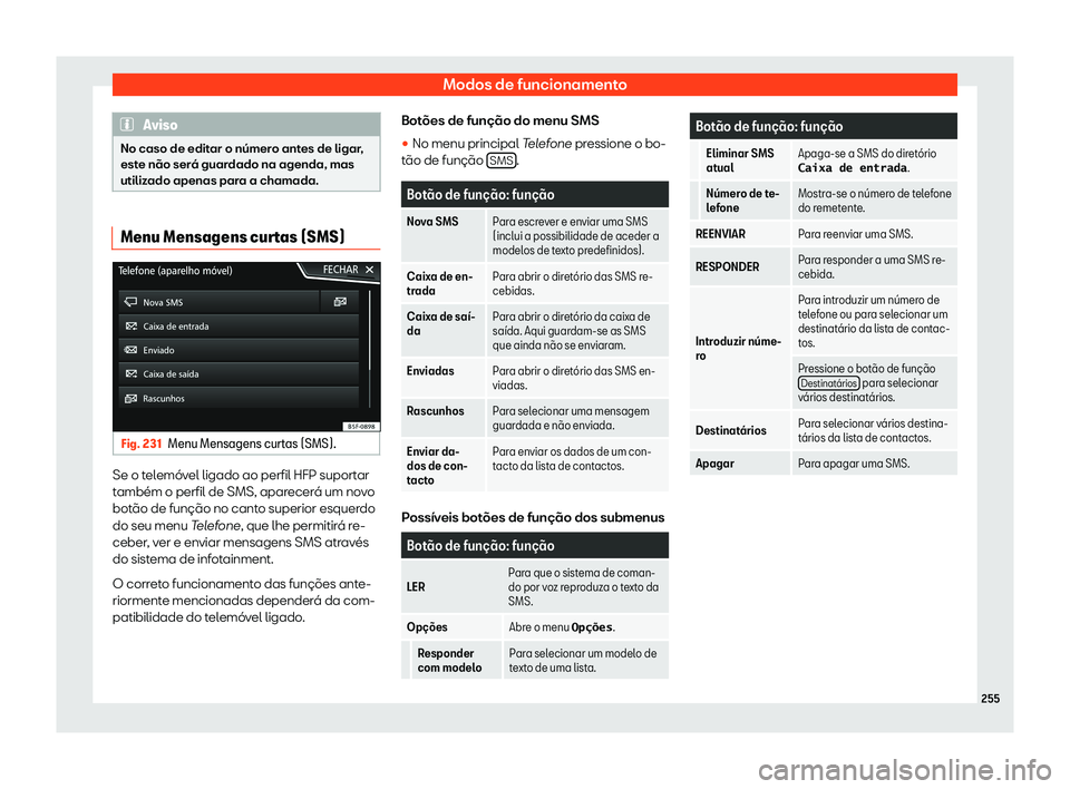 Seat Ateca 2020  Manual do proprietário (in Portuguese)  Modos de funcionamento
Aviso
No caso de editar o número antes de ligar,
est e não ser
á guardado na agenda, mas
utilizado apenas para a chamada. Menu Mensagens curtas (SMS)
Fig. 231
Menu Mensagens 