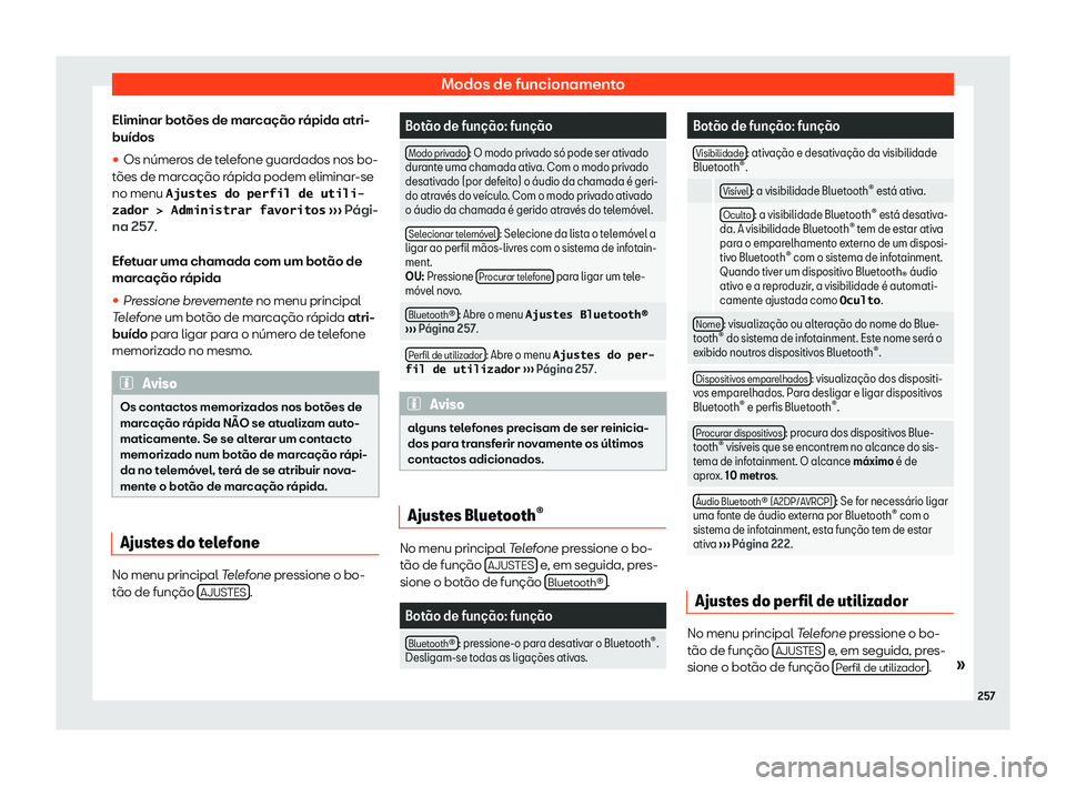 Seat Ateca 2020  Manual do proprietário (in Portuguese)  Modos de funcionamento
Eliminar botões de marcação rápida atri-
buídos
